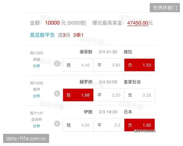 博彩赔率显示伊朗出线难度较大，与埃及的直接对话将是决定性一战。